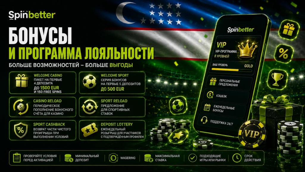 SpinBetter Bonus ru